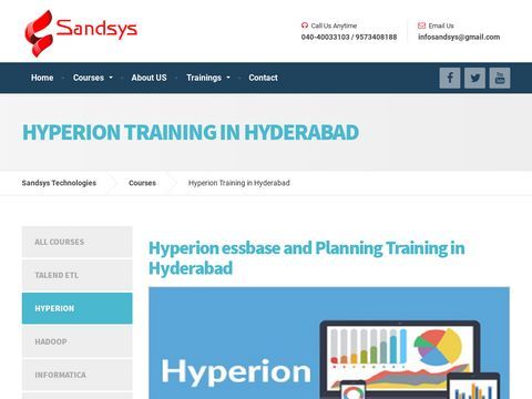 hyperion training