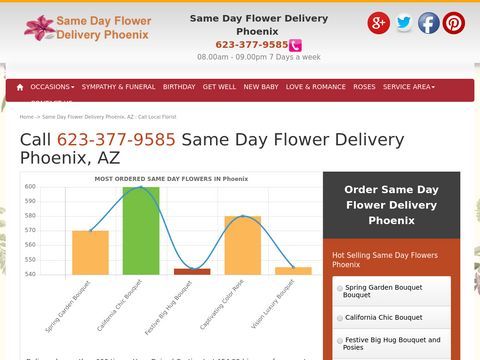 Mike Flower Delivery Phoenix