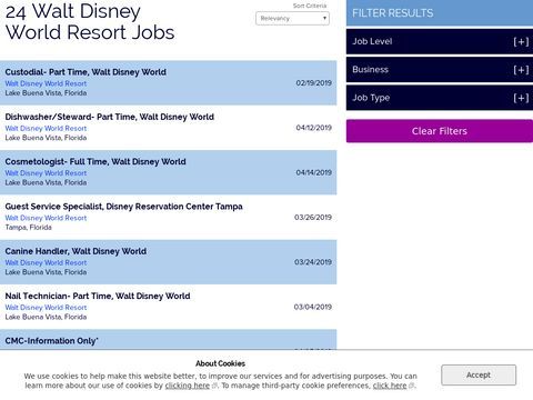 Disney World Jobs