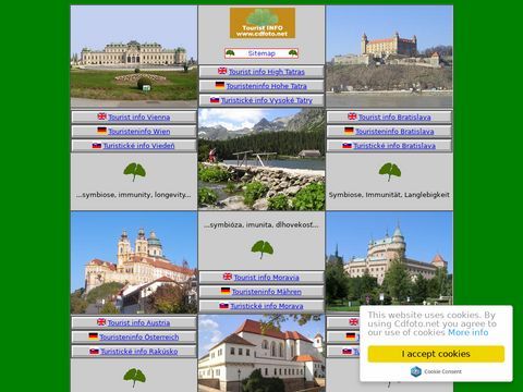Central Europe photo guide & lodging info