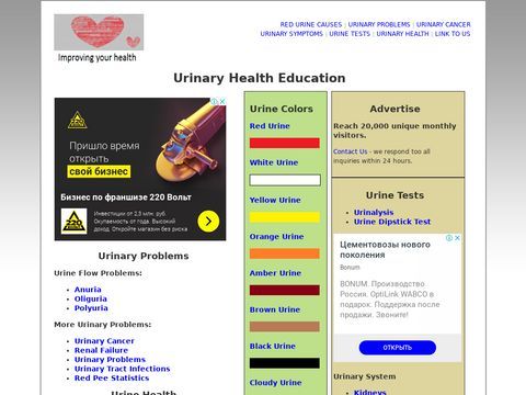 Urinary Tract Health