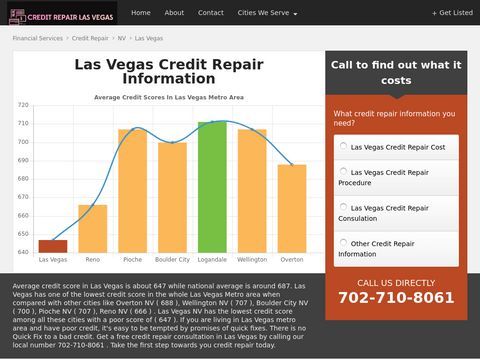 Credit Repair Las Vegas