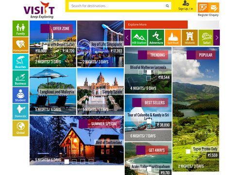 Visiit Tourism Packages