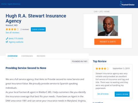 Hugh R.A. Stewart Insurance Agency