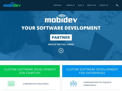MobiDev Corp