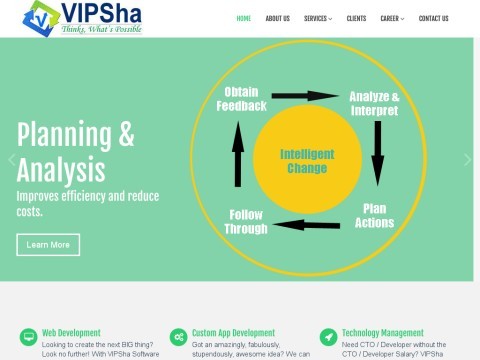 VIPSha, trusted partner for Quality Custom Software Devp.