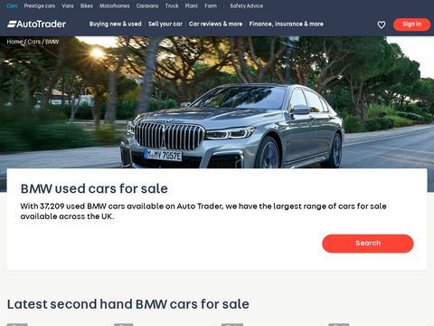 BMW 6 Series car review
