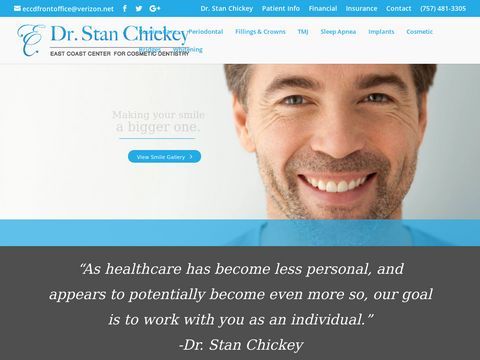 Dr. Stan Chickey, D.D.S., East Coast Center for Cosmetic Sur
