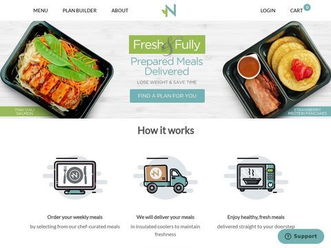 New Vision Nutrition - Fresh Healthy Easy Meal Plans and Diet Programs