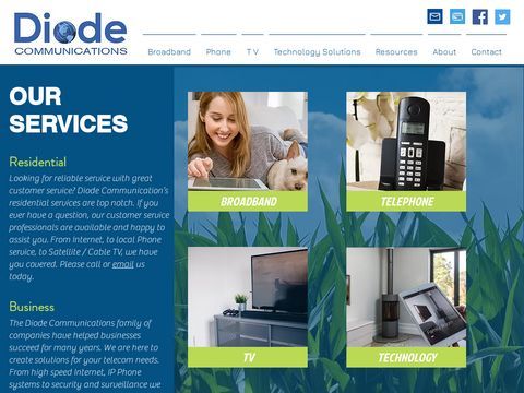 Diode Communications