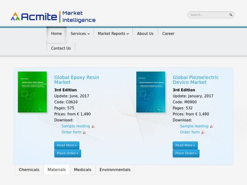 Acmite Market Intelligence