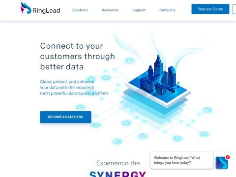 RingLead, Inc.