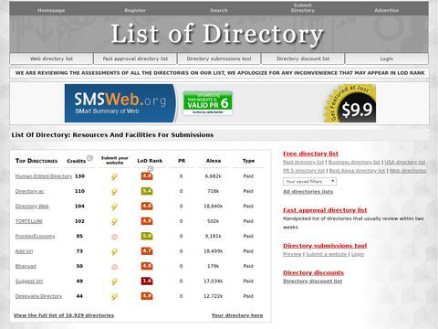 List of Directory