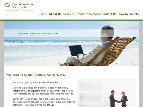 Capital Portfolio Advisors Inc