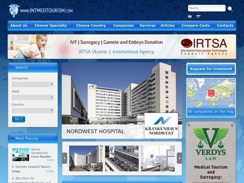 International Medical Tourism Directory