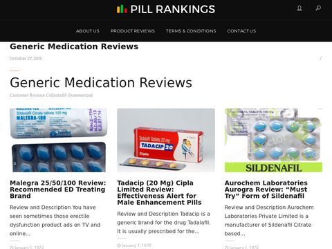 PillRankings - Ed Drug Reviews