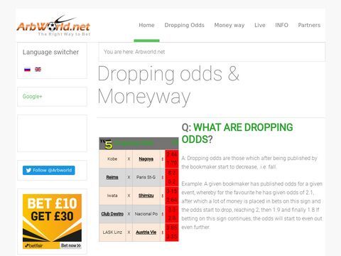 The Right Way To Bet - Moneyway, DroppingOdds, Bonuses, Stat