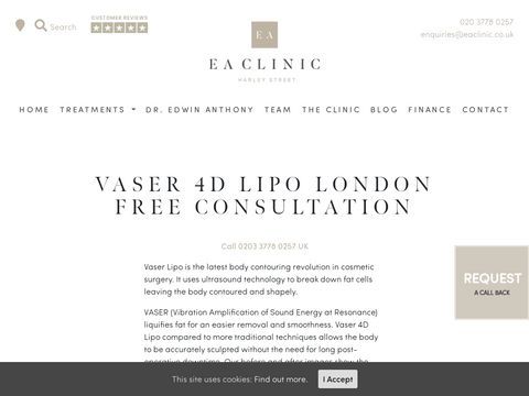 Liposuction London