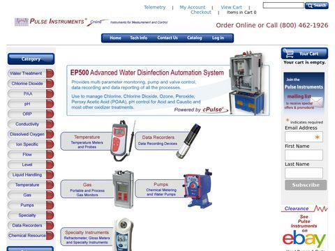 Online Shop for buying Measuring Instruments & devices.