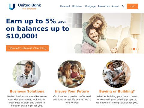 United Bank of Michigan