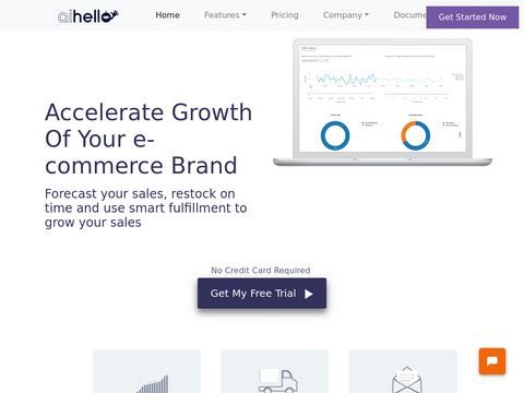 AiHello: Intelligence for your ecommerce