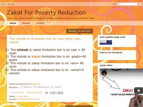 zakat for poverty reduction from society