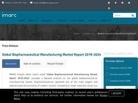 Biopharmaceutical Manufacturing Market