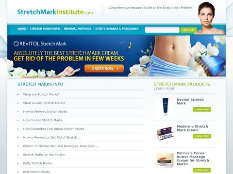 Stretch Marks Institute