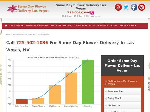 Same Day Flower Delivery Las Vegas